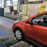 Техосмотр в 2024 году