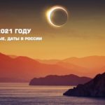 Затмения в 2024 году Затмения в 2024 году