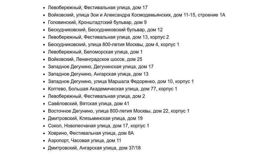 Адреса елочных базаров. Елочные базары в Москве 2020 адреса. Елочные базары в Москве 2020 адреса список. Елочные базары-склады в Москве 2020 адреса. Елочный базар на Юго-востоке в Москве 2020 адреса.